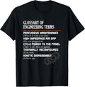 Glossary of Engineering Humor Quote DressedForDuty