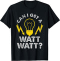 Electrician Apparel