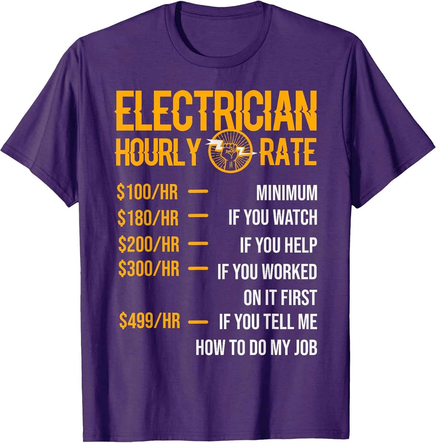 Electrician Gifts Co.