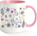 Personalized Mothers Day Gifts for Mom Mug - Custom Mom Mug with Kids Names Flower Mugs Ceramic Coffee Cup, Ideal Mothers Day Gifts for Mommy, Grandma, Wife, Women