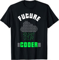 It Software Programming Developer Job Developing