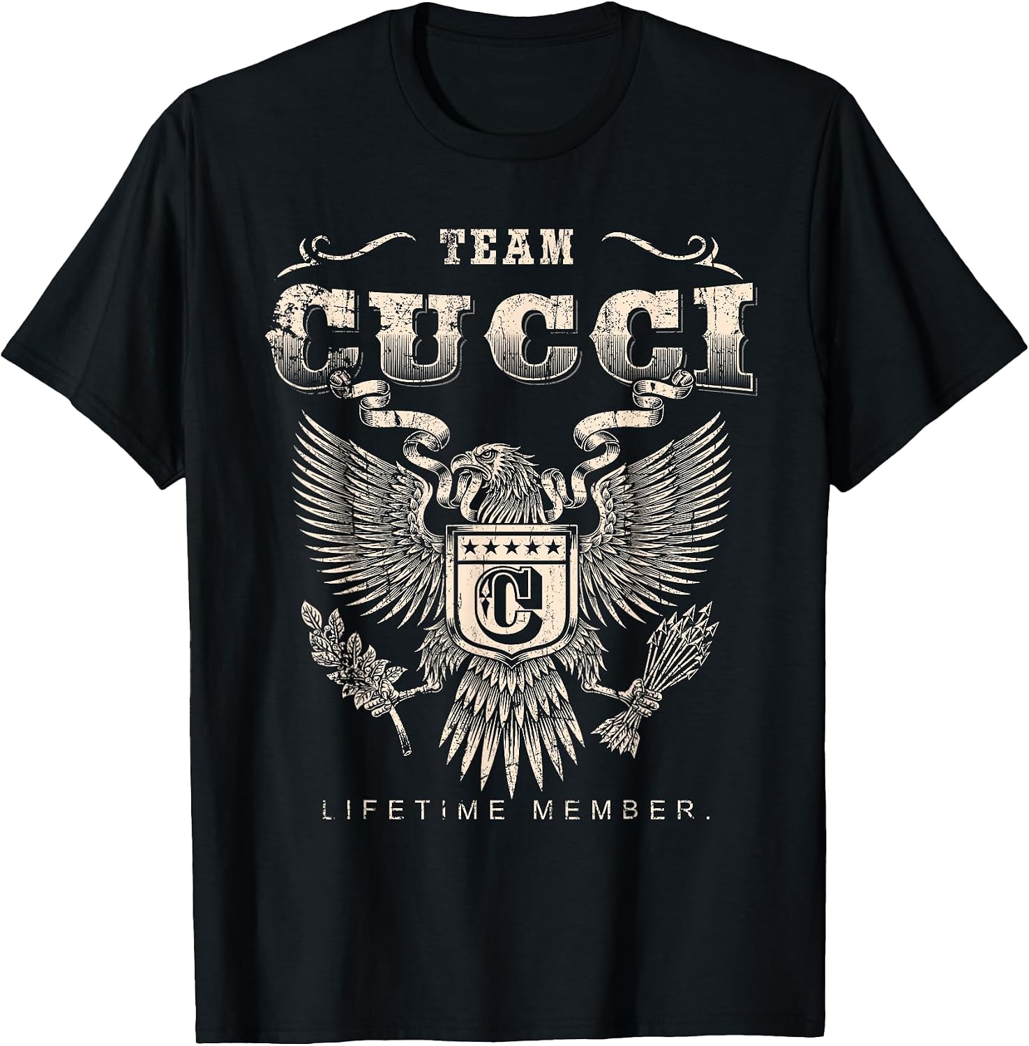 Team Cucci Family Name