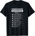 Awesome Engineering Merch