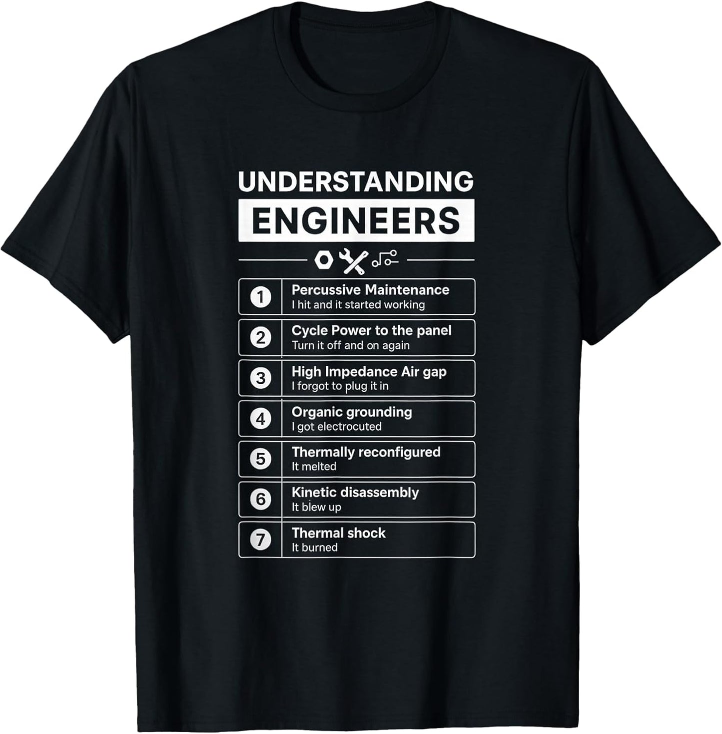Awesome Engineering Merch