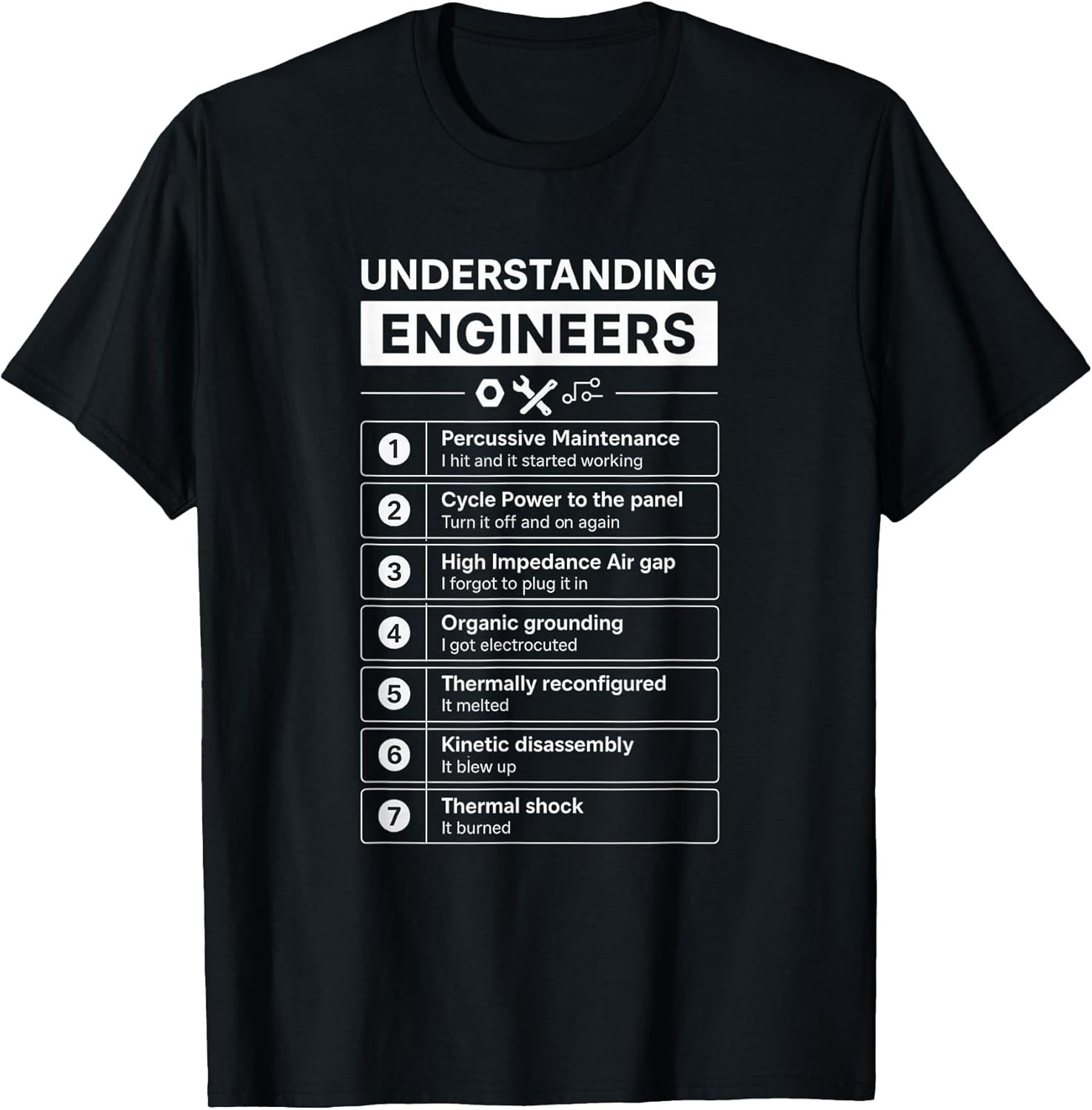 Awesome Engineering Merch