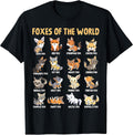 Fox Enthusiasts Foxes Of The World Co