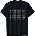 Bitcoin genesis-block code