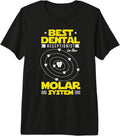 Dentist Merch Co