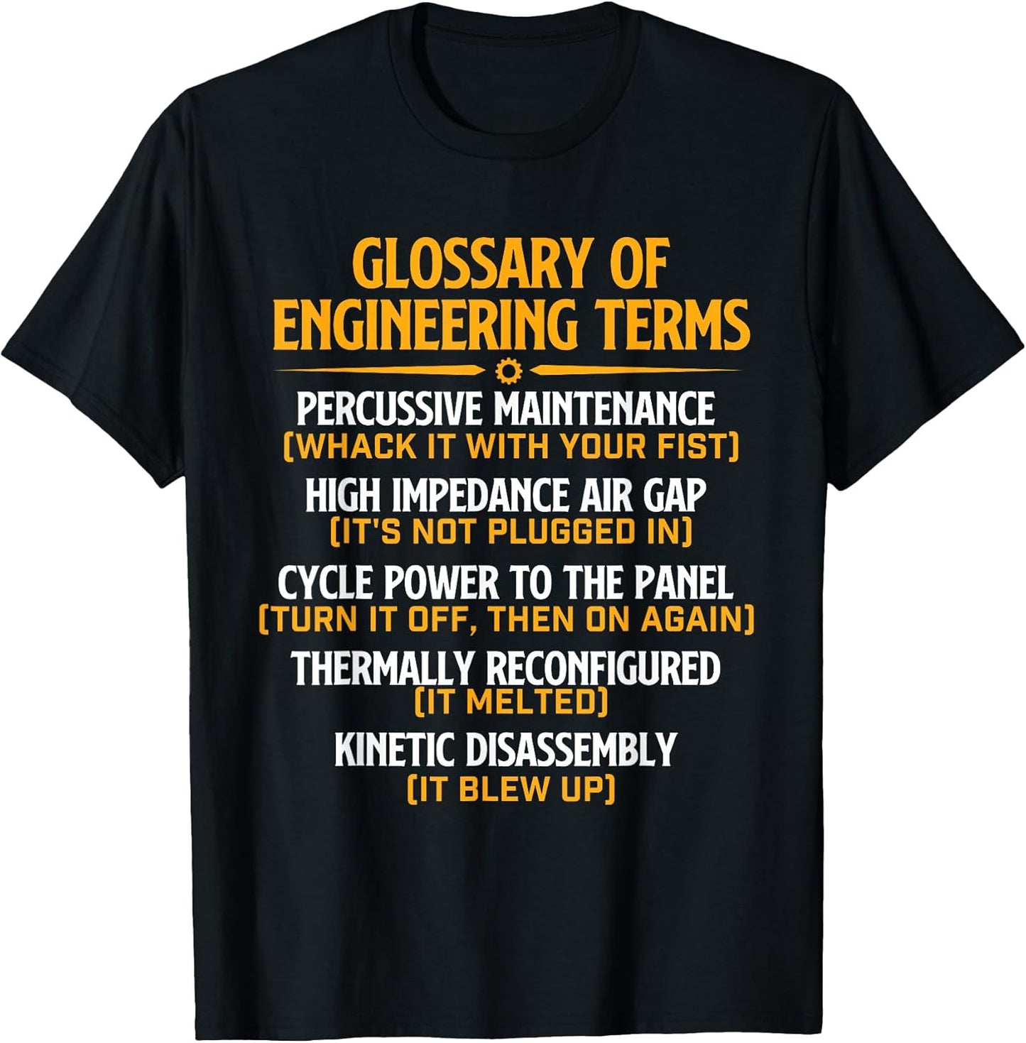 Mechanical Engineer Merch