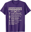 Understanding Engineers Co.
