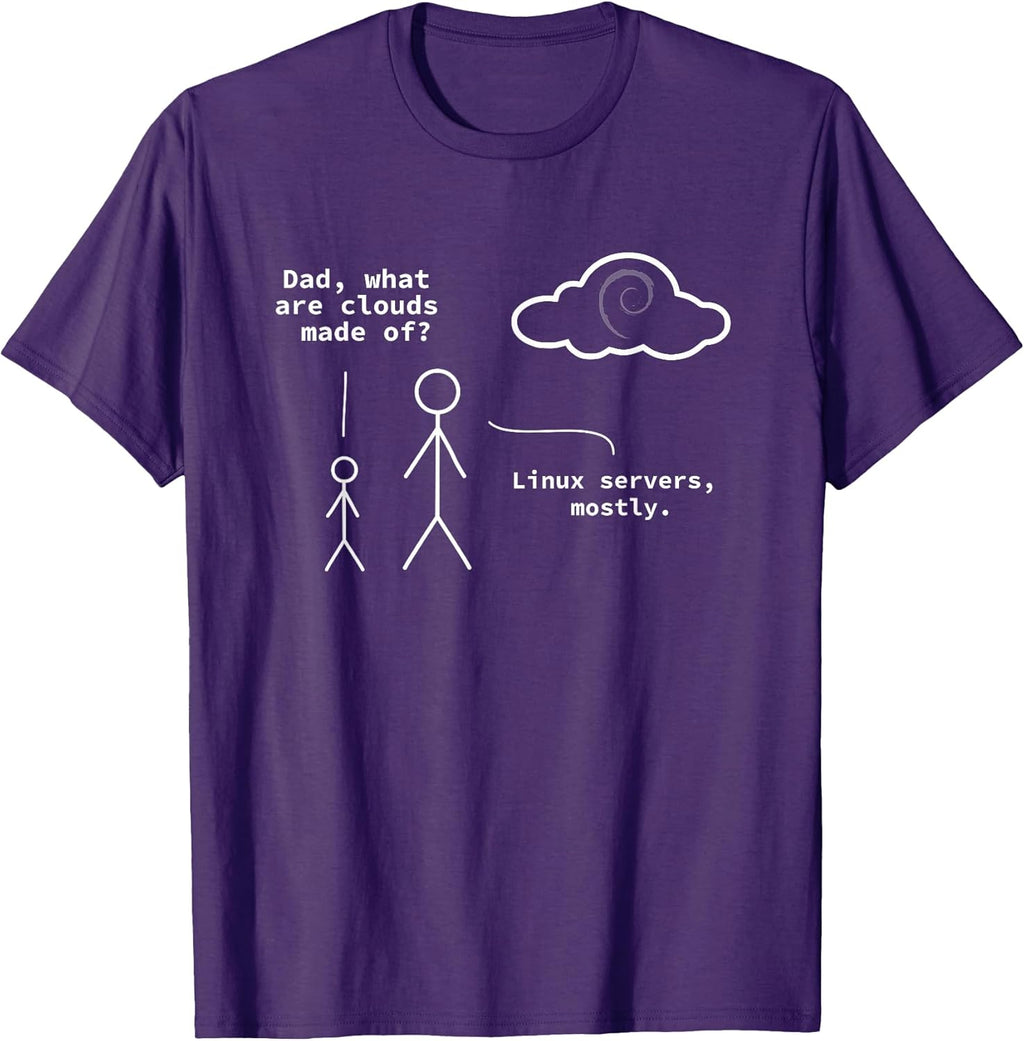 Are Clouds Made Of Tees
