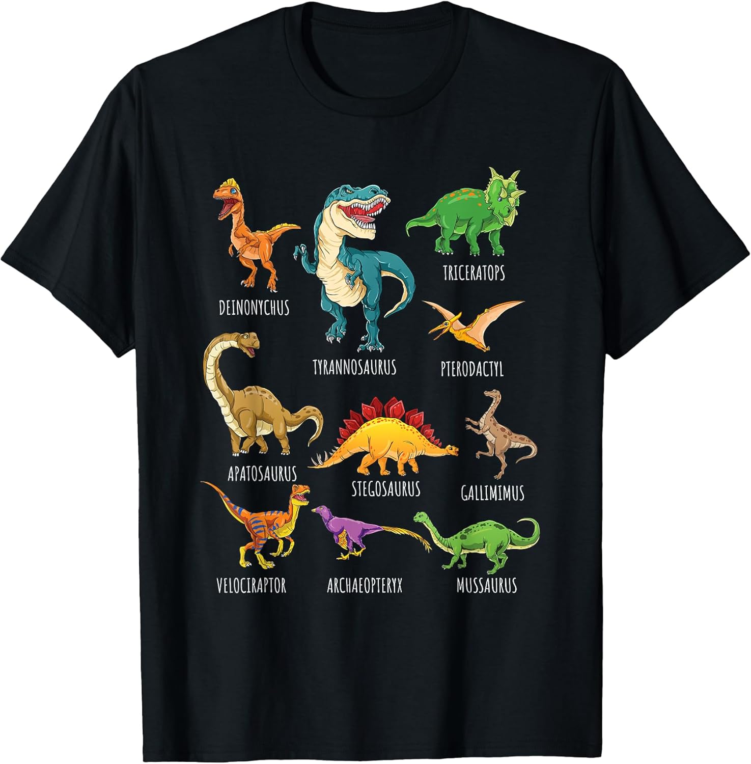 Types Of Dinosaurs Dino Identification Design Shop