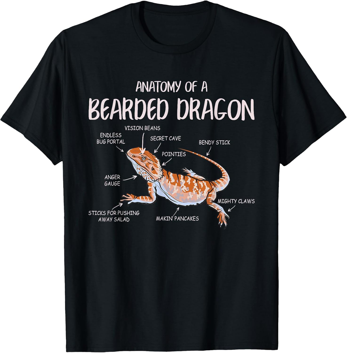 Bearded Dragon Reptile Lovers Gifts