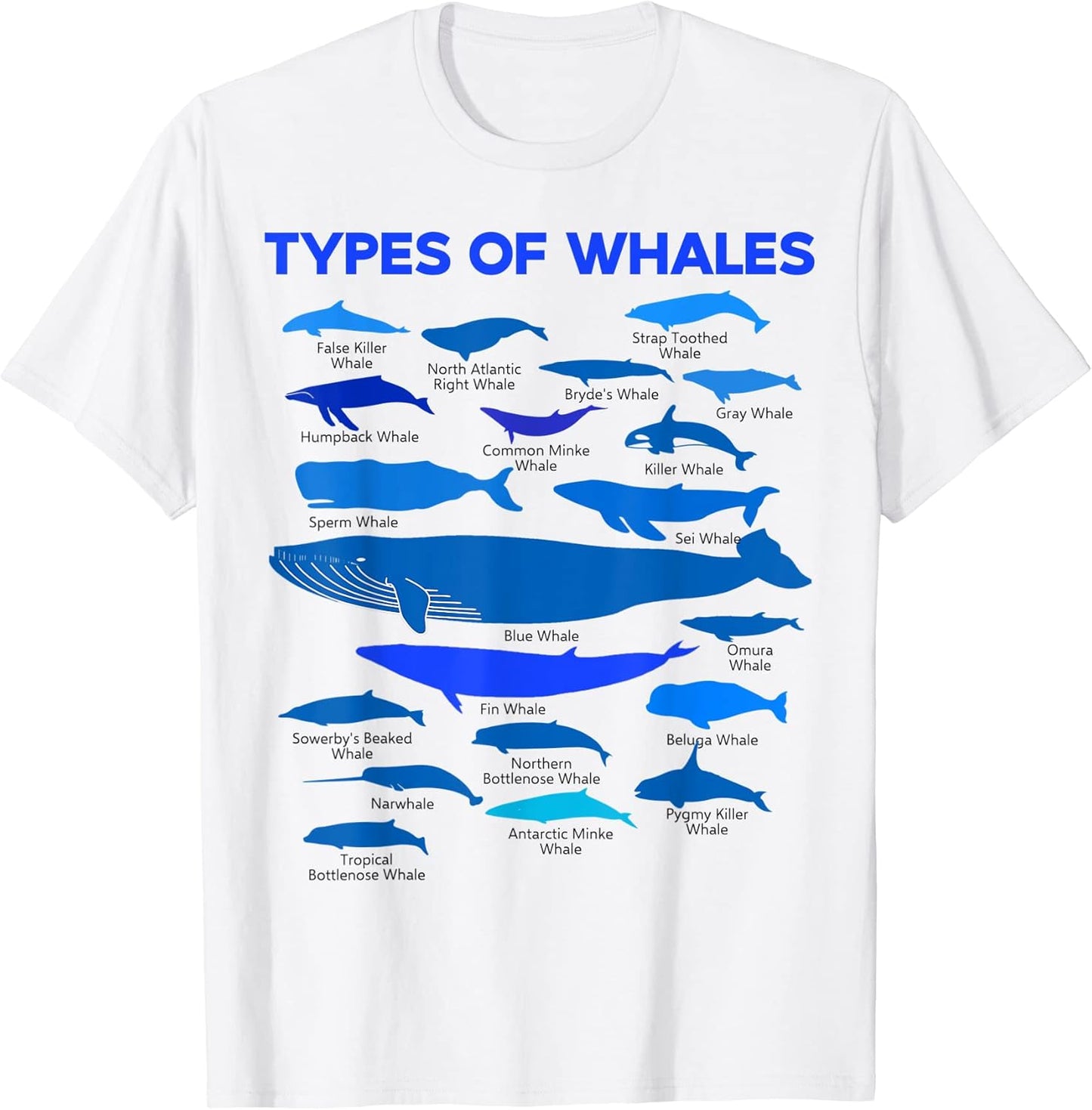 Whales in the Aquarium & Fish Keeping Merch