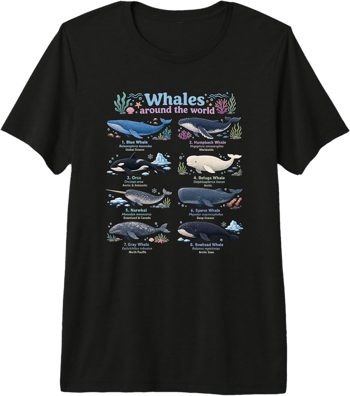 PixelPunch Cute Ocean Whales Co.