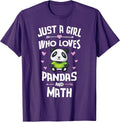 Pandas Memme