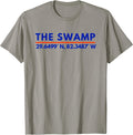 Gainesville Florida Fans