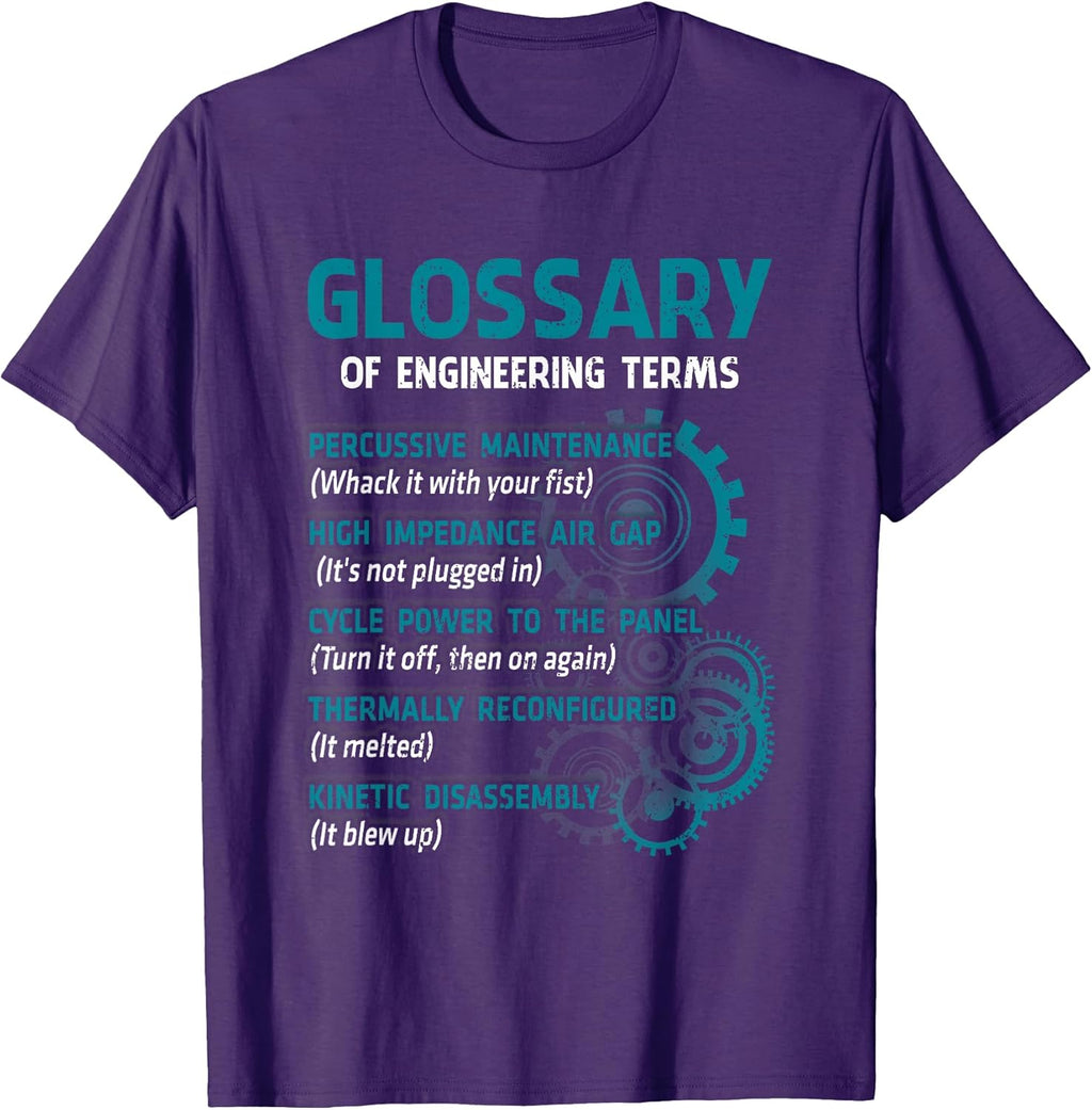 Glossary Of Engineering Terms Engineer Definition