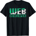 It Software Developing Job Developer Programming
