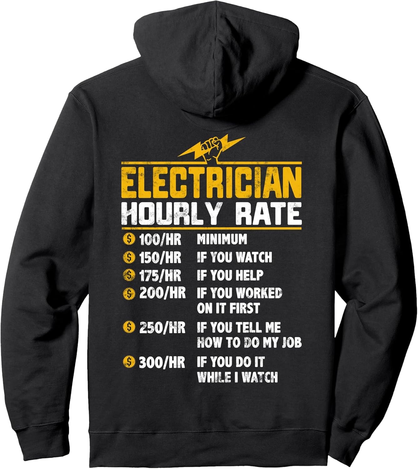 Who love Electric Cable Lineman