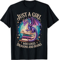 Dragon Reading Bookworm Fantasy Reader