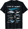 Educational Whales Dolphins & Fish Shirts