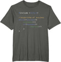 Programmierer Informatik Software Entwickler