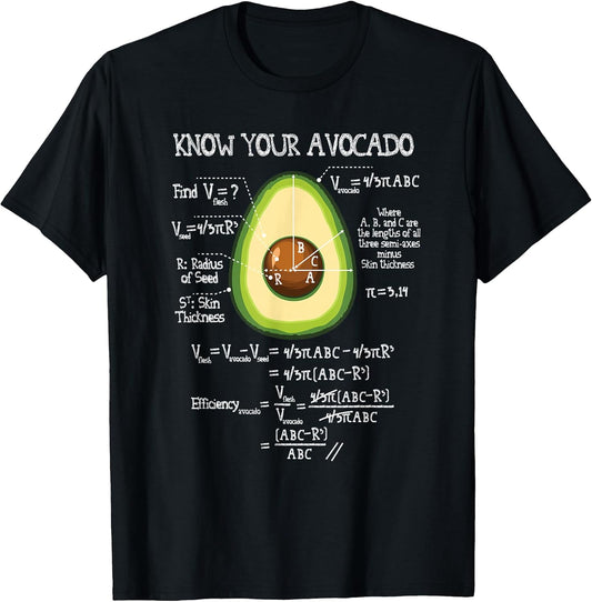 Funny Avocado T-shirts Co.