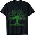 Cool Funny gift for nerd coders, programers, geeks