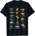 Fishing Gifts For Anglers And Fishermen