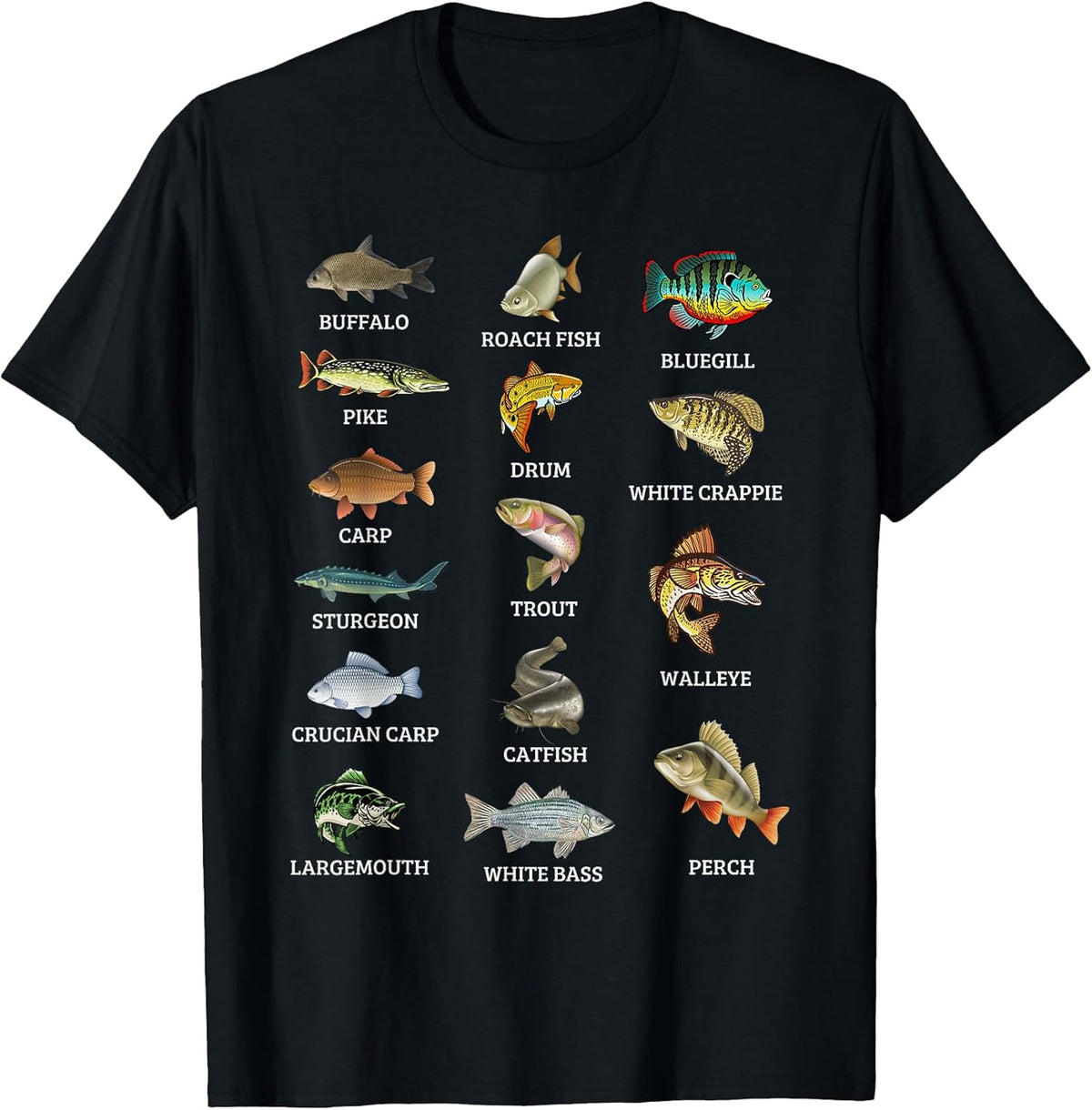 Fishing Gifts For Anglers And Fishermen