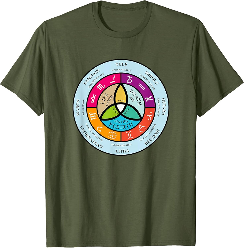 Equinox and Solstice Merch