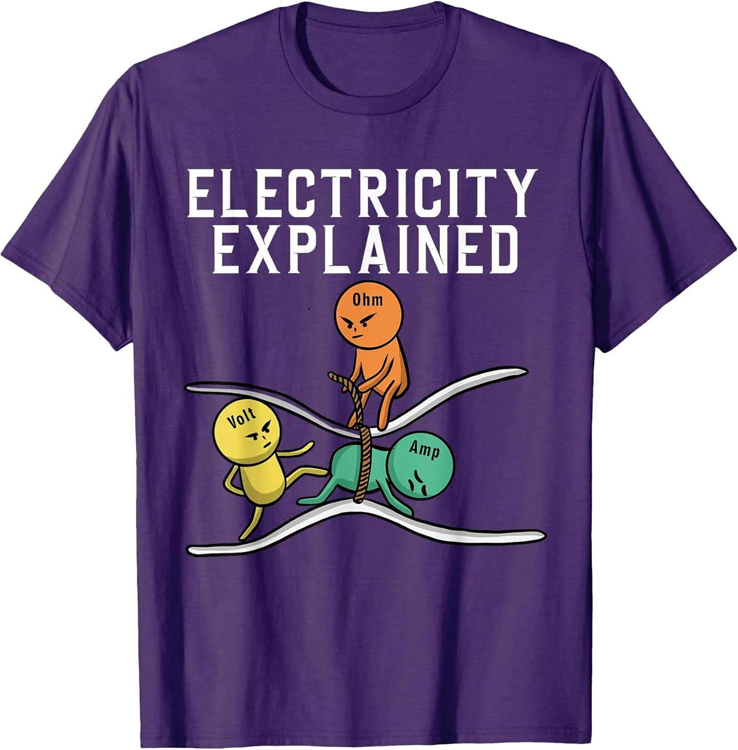 Electrician Gift Electrical Stuff & Accessories