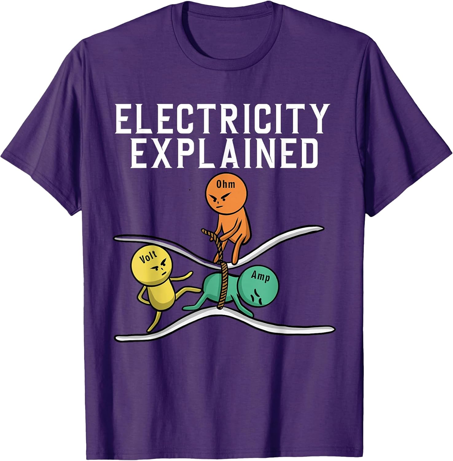 Electrician Gift Electrical Stuff & Accessories