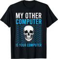 Cybersecurity Lover Gift Co.