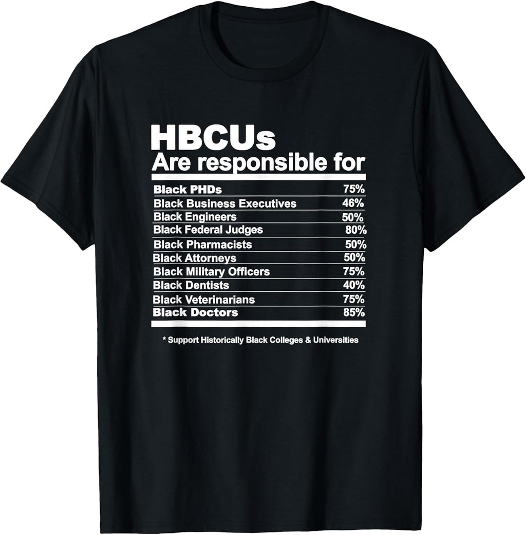 Miftees HBCU Tees