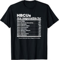 Miftees HBCU Tees