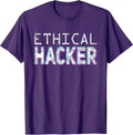 Cyber Security Code Hackers Programmer
