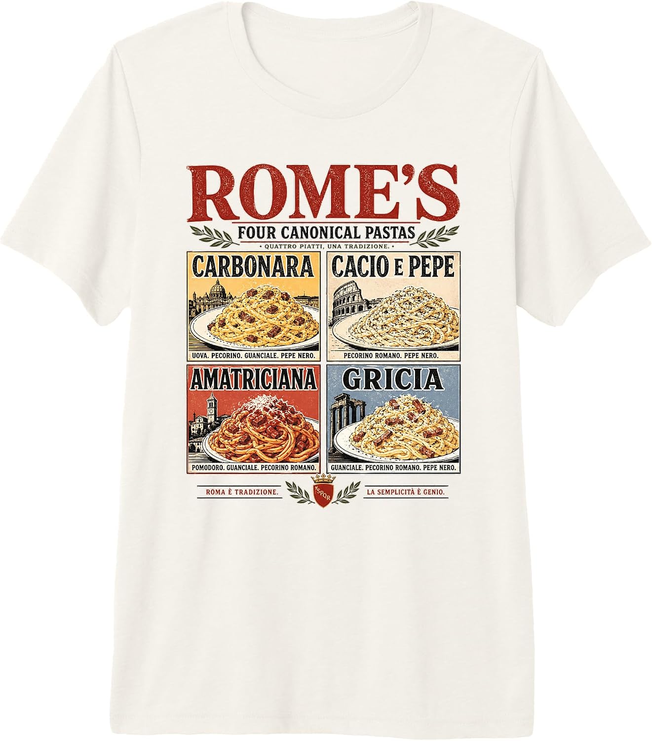 The Pastas of Rome