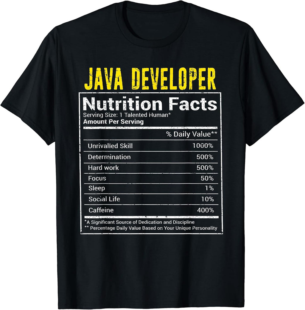 Awesome Nutritional Facts Profession Tee Merch