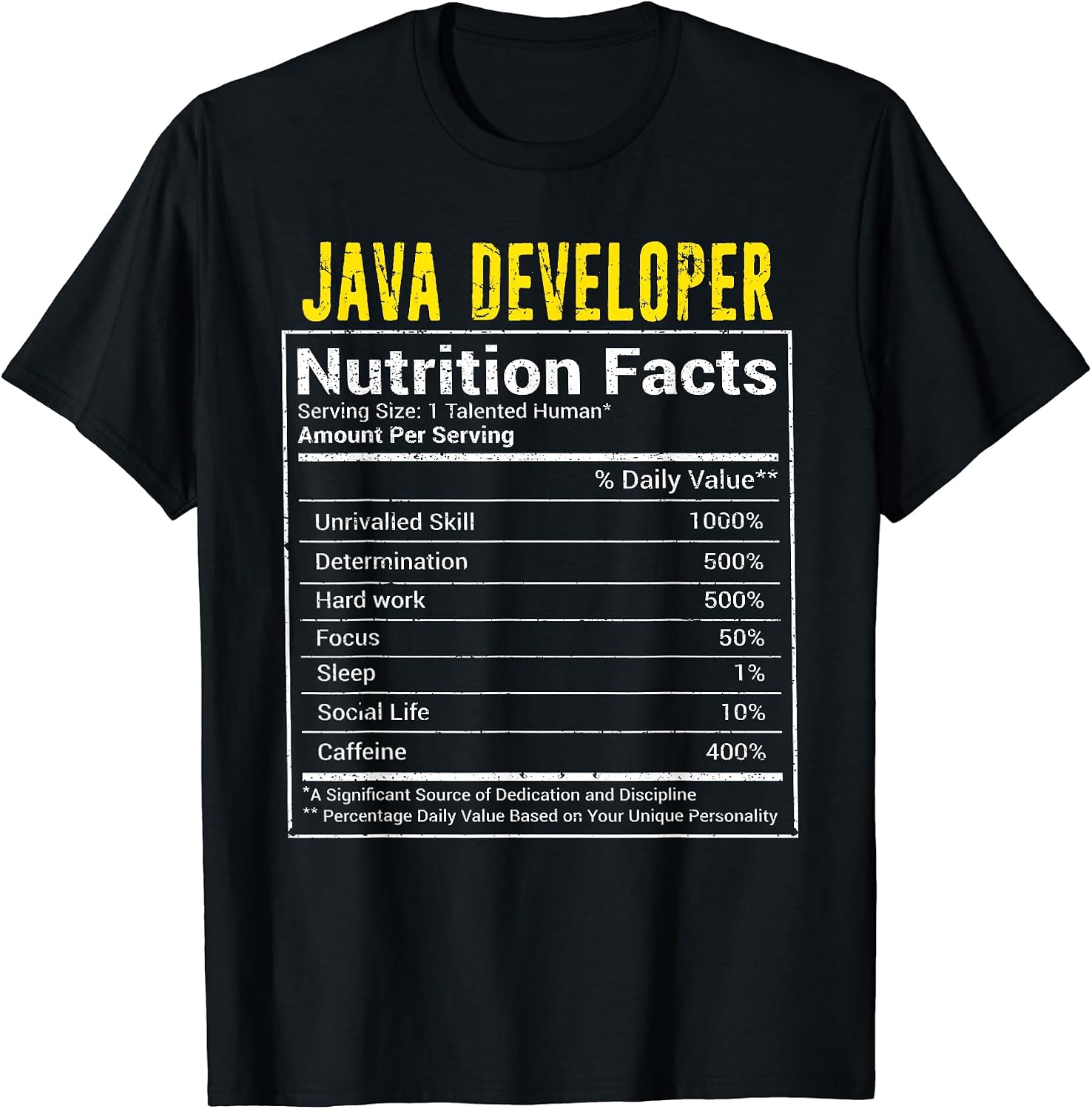 Awesome Nutritional Facts Profession Tee Merch