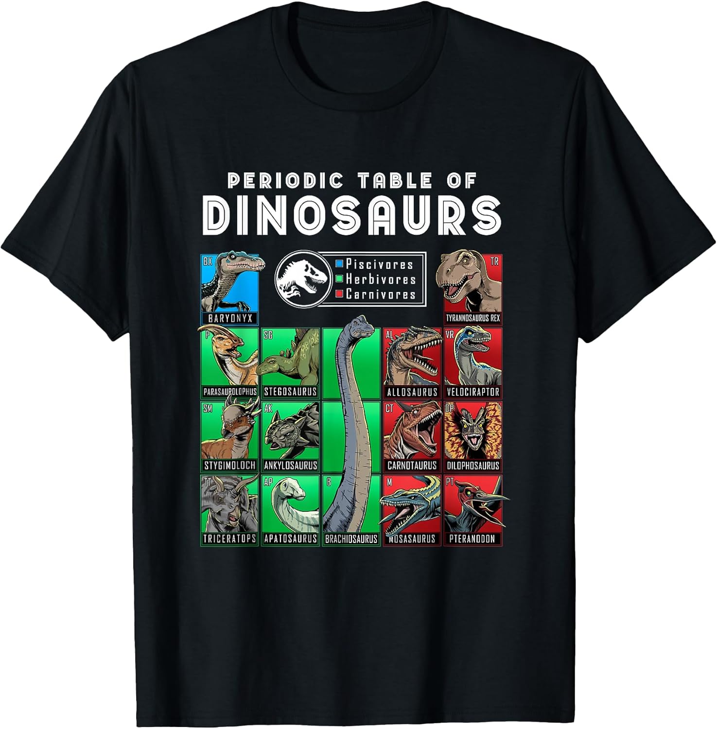 Jurassic World