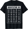 Funny Architecture Design