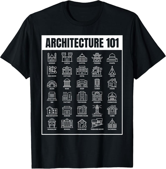 Funny Architecture Design
