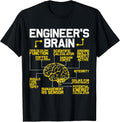 Engineering Gifts Geek Science Developer Coding