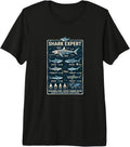 Shark Expert Ocean Biology Shark Species Chart