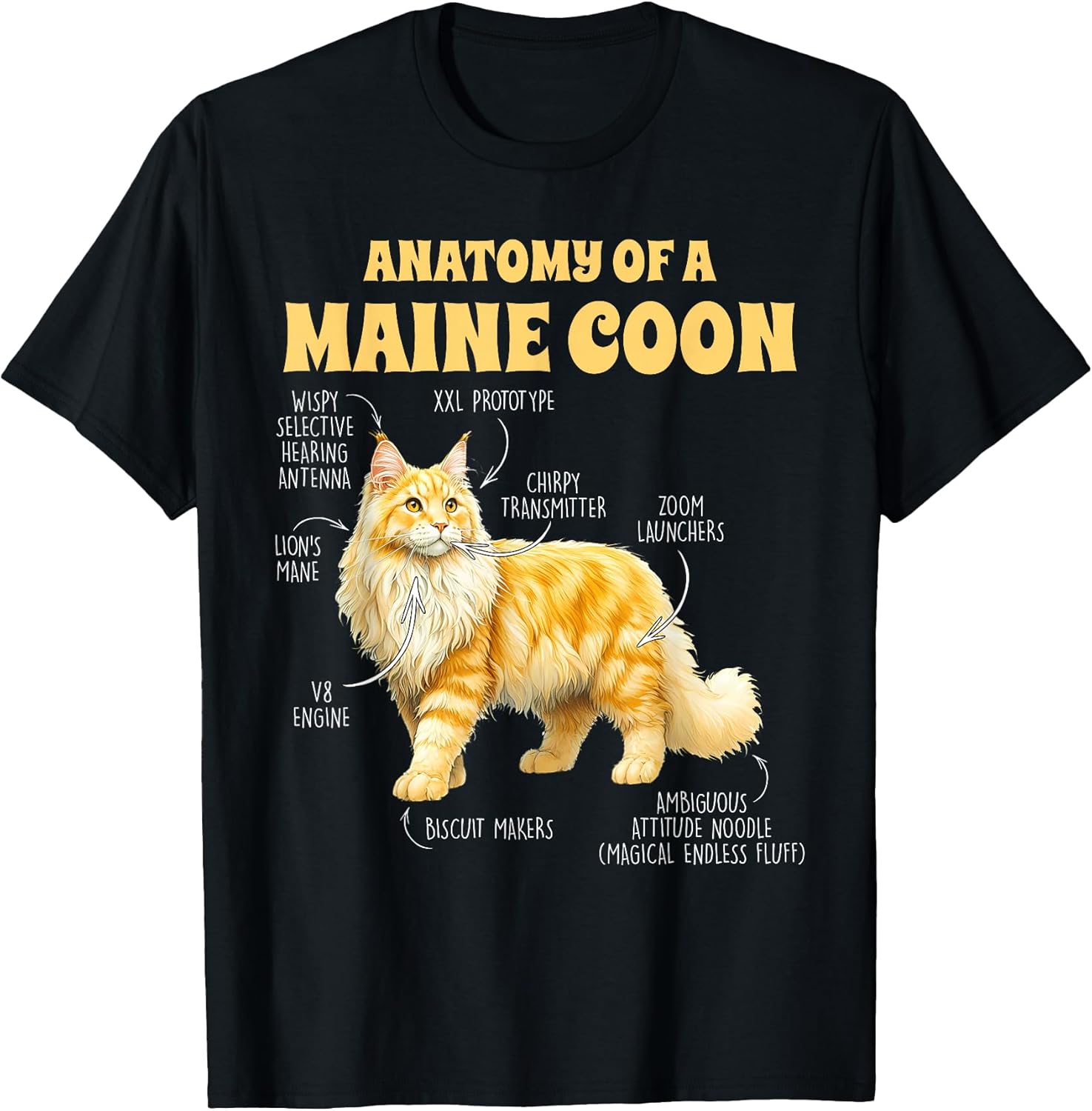 Maine Coon Lover Cat Mom Cat Mama Anatomy Of A Maine Coon T-Shirt