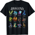 Fantasy & Mythology Dragons