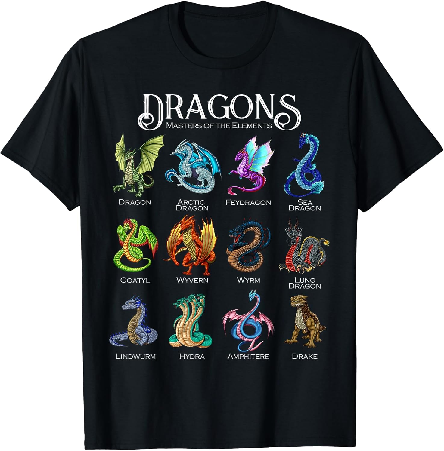 Fantasy & Mythology Dragons