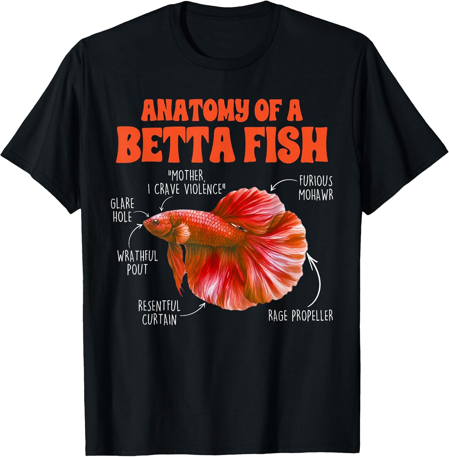 Fishkeeping Funny Betta Fish Aquarium